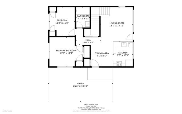 properties